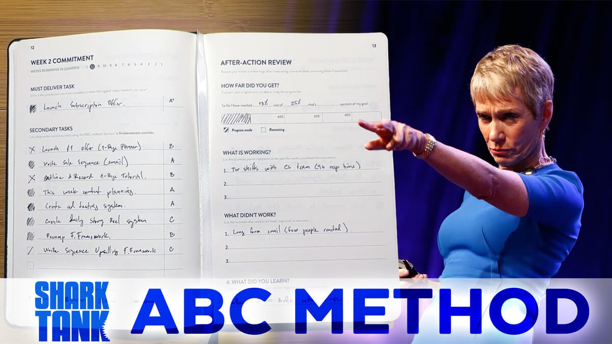Abc Time Management Example ABC Method of Time Management: What It Is & How to Implement It Today ...