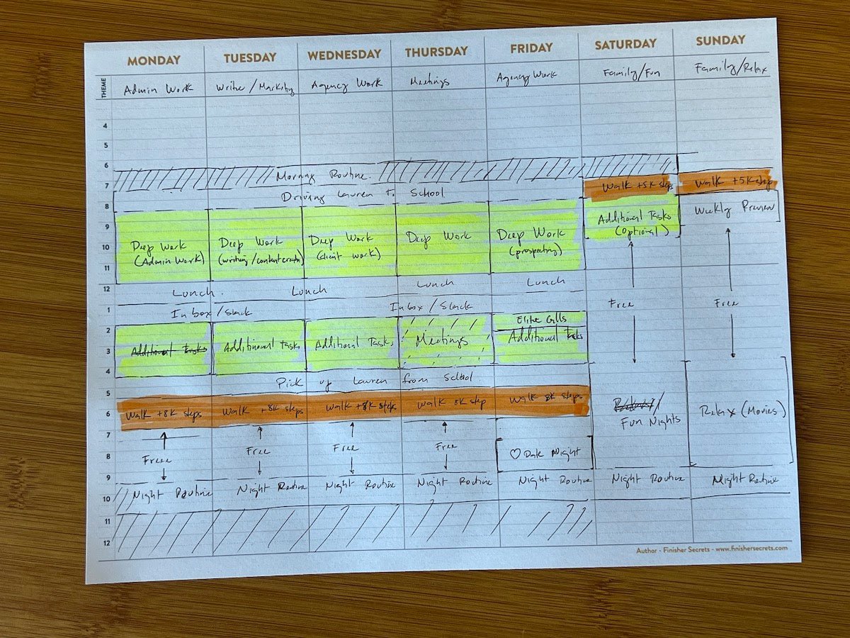 Mapping Your Ideal Week – Finisher Secrets