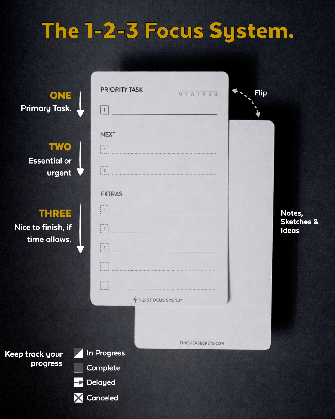Finisher Cards (Starter Kit)