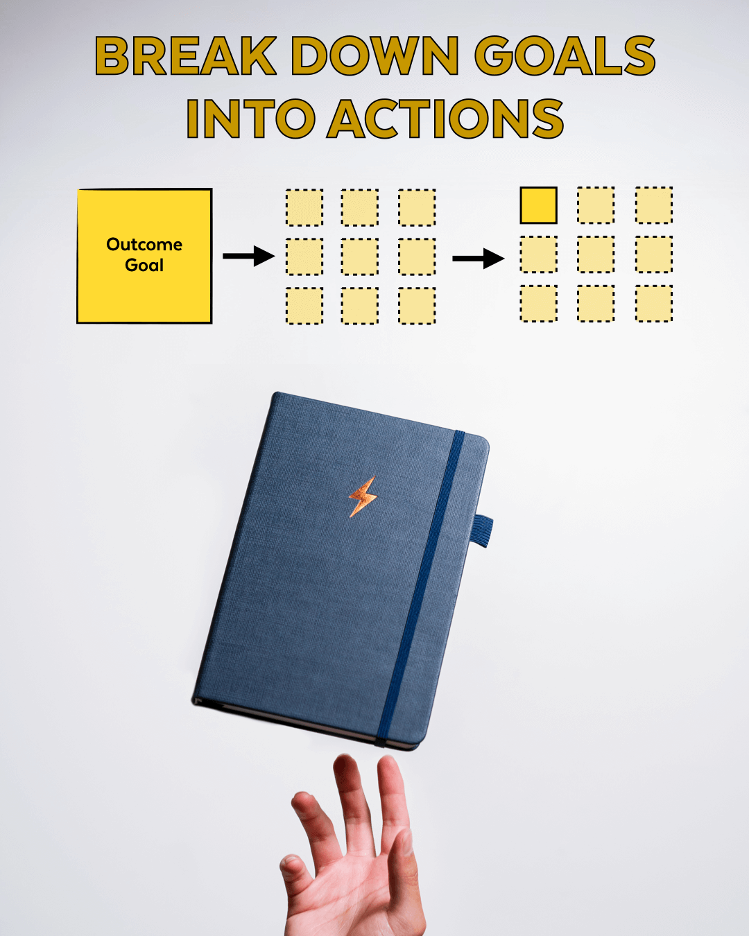 Finisher's Journal 3.0