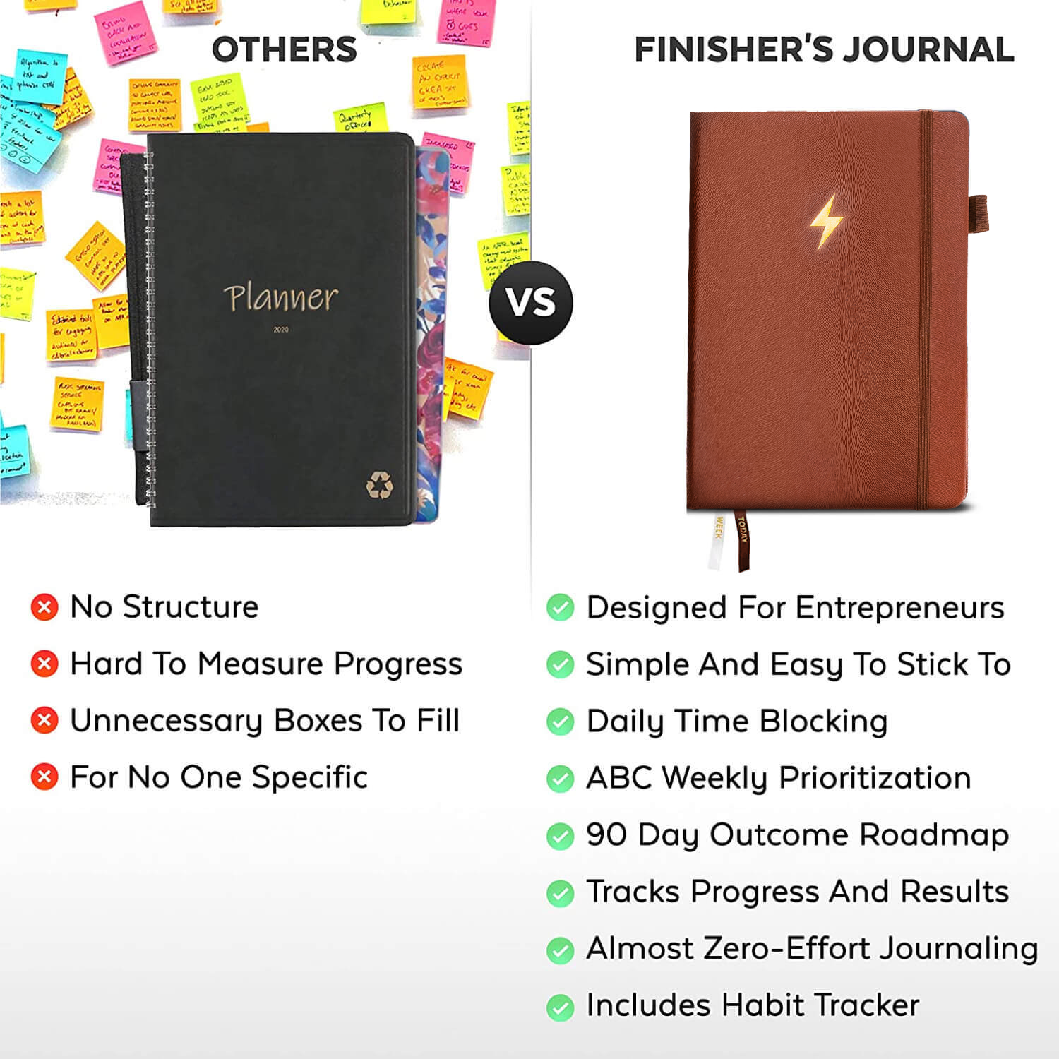 Finisher's Journal 3.0 (Limited Edition)