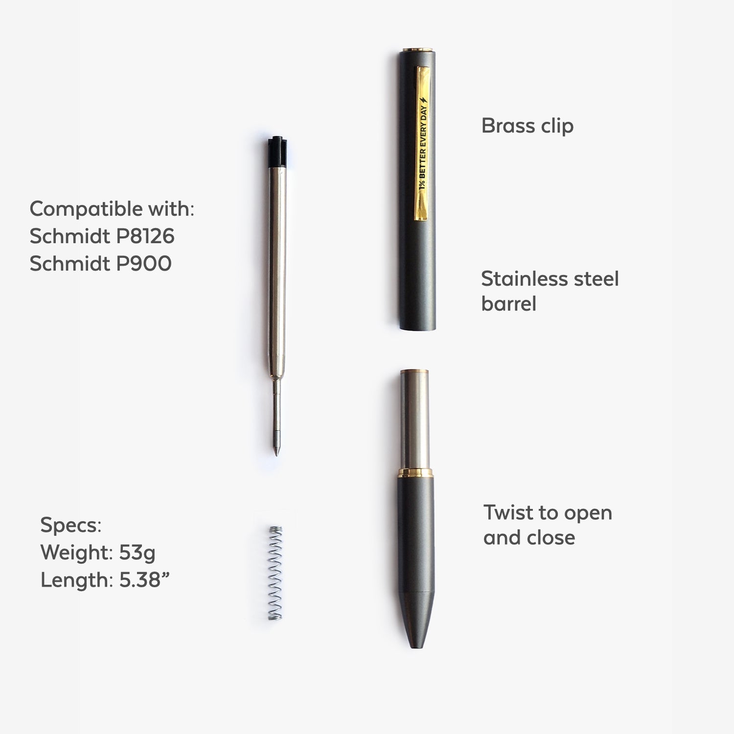 Finisher Pen (Limited Edition) - Finisher Secrets