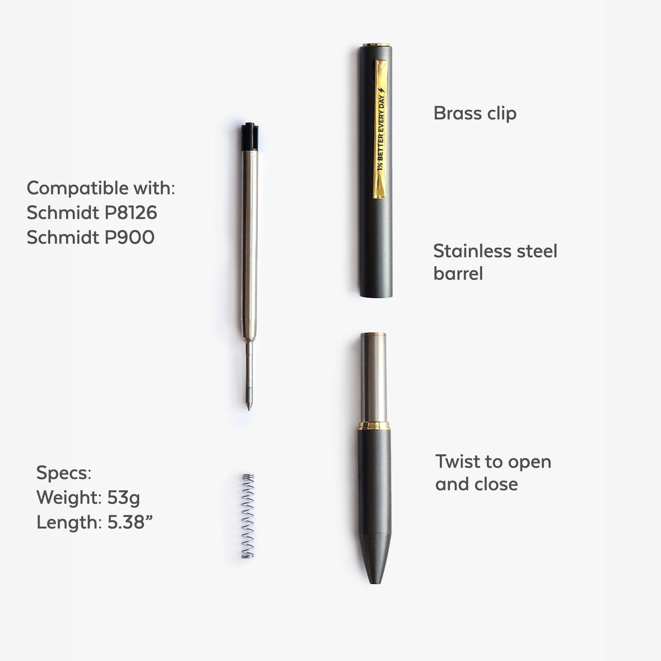 Finisher Pen (Limited Edition) - Finisher Secrets