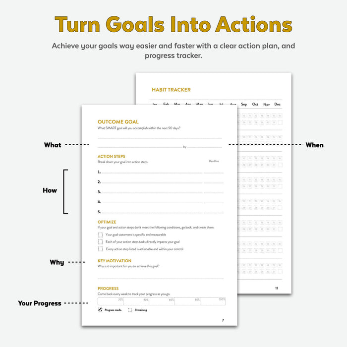 Finisher's Journal - Finisher Secrets