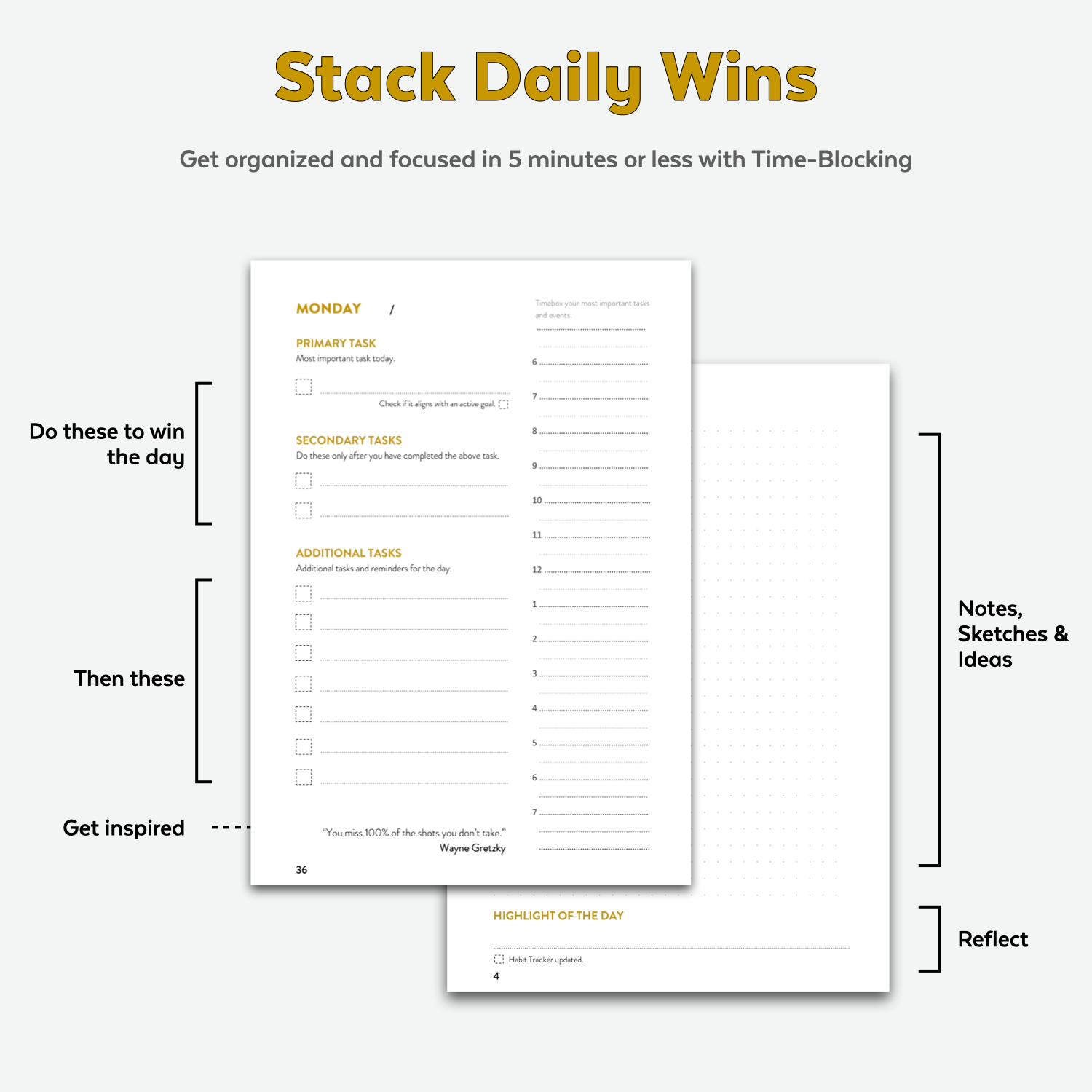 Finisher's Journal - Finisher Secrets