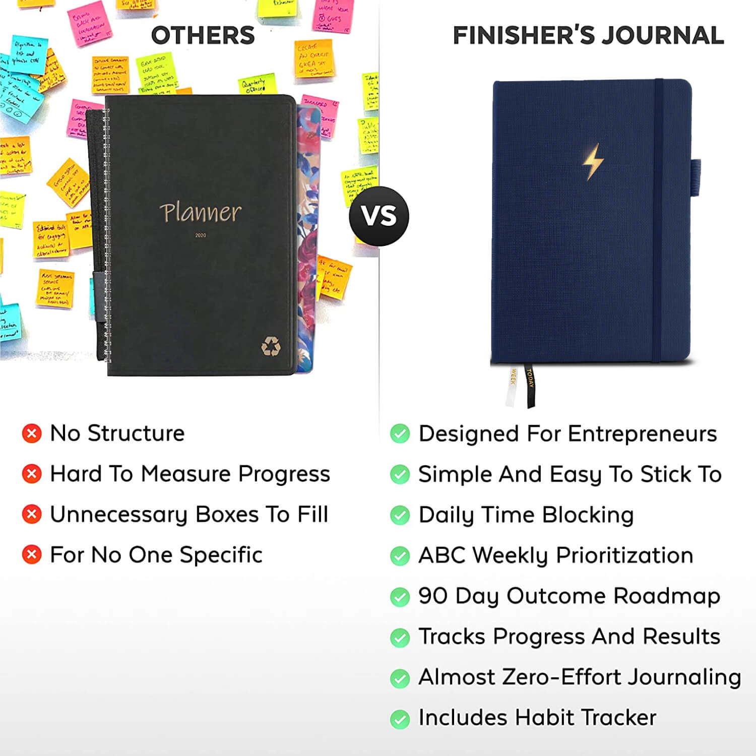 Finisher's Journal - Finisher Secrets