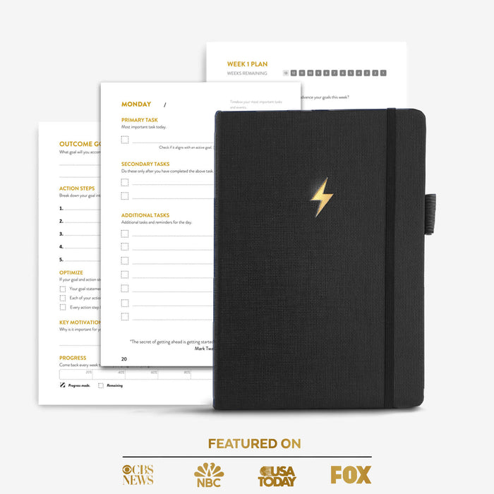 Finisher's Journal - Finisher Secrets