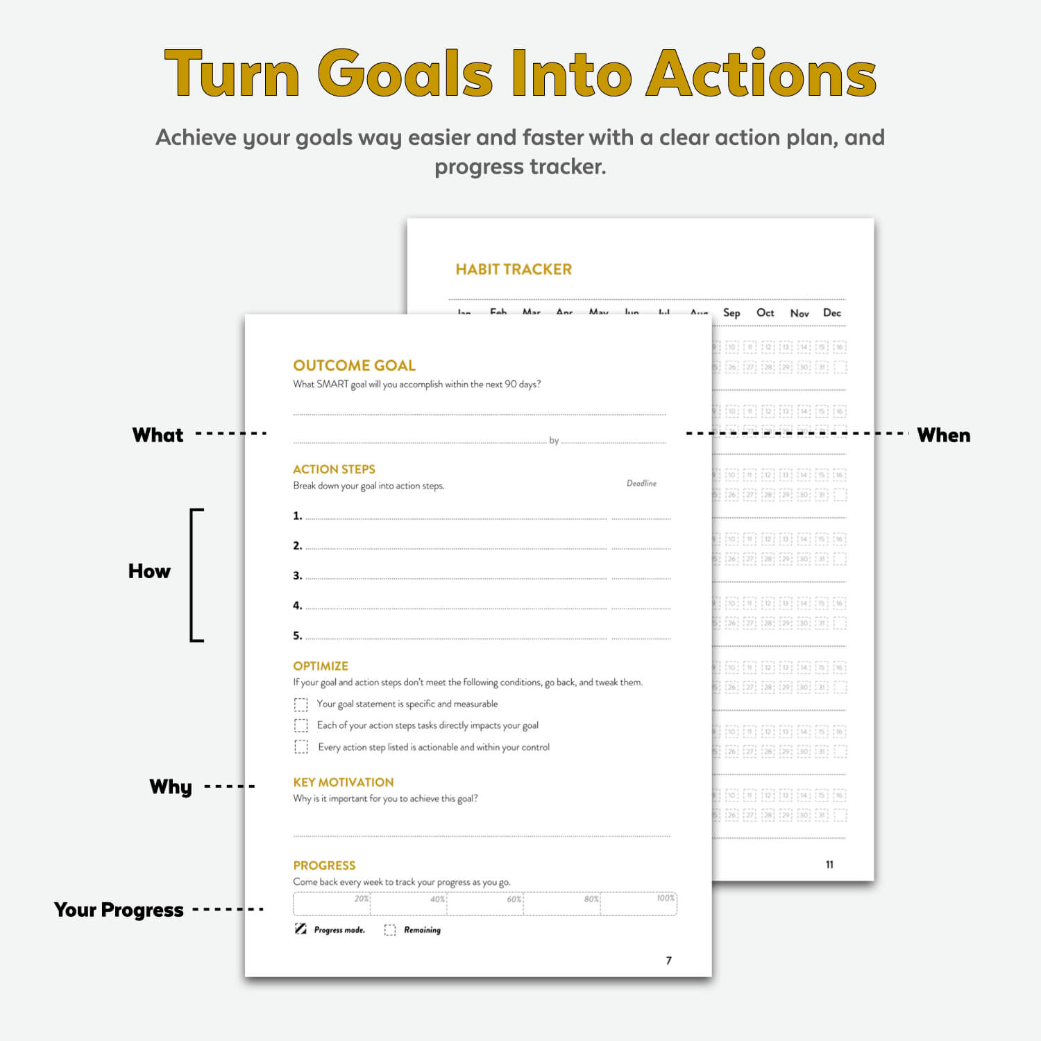 Finisher's Journal Printables (Digital Download) - Finisher Secrets