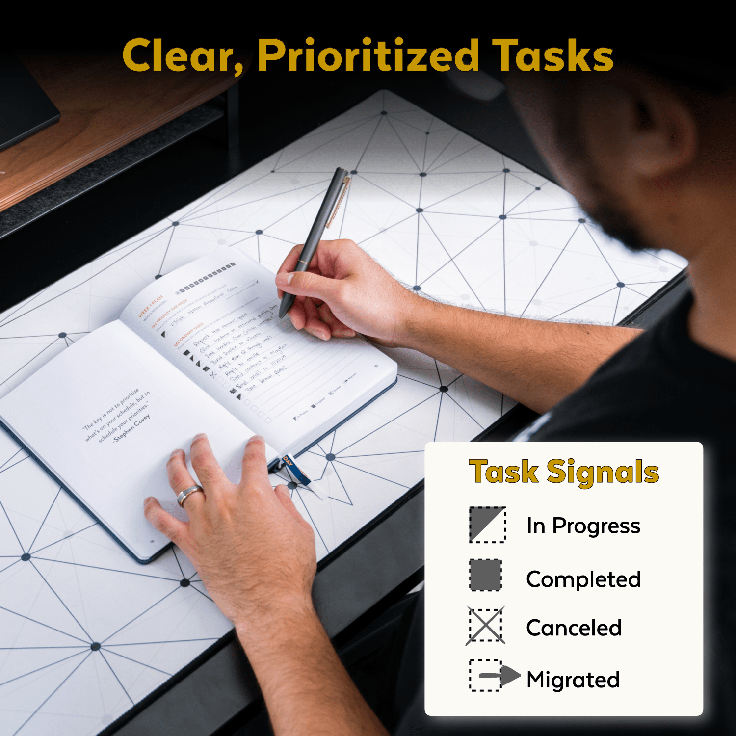 The 365 Full Focus Bundle - Finisher Secrets