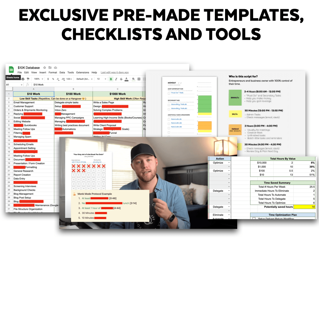 $1000/Hr Productivity System (Digital Course) - Finisher Secrets
