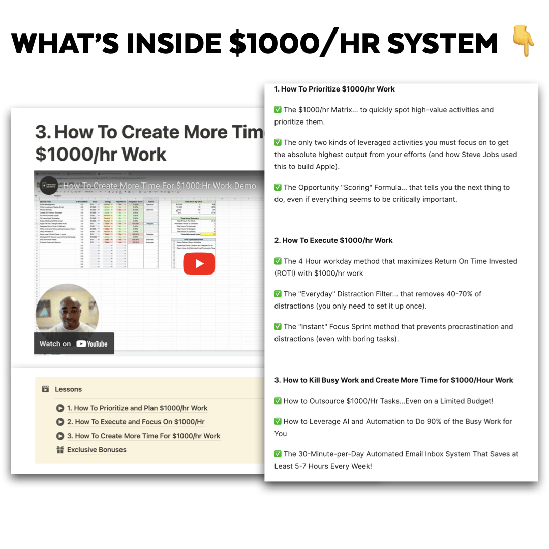 $1000/Hr Productivity System (Digital Course) - Finisher Secrets